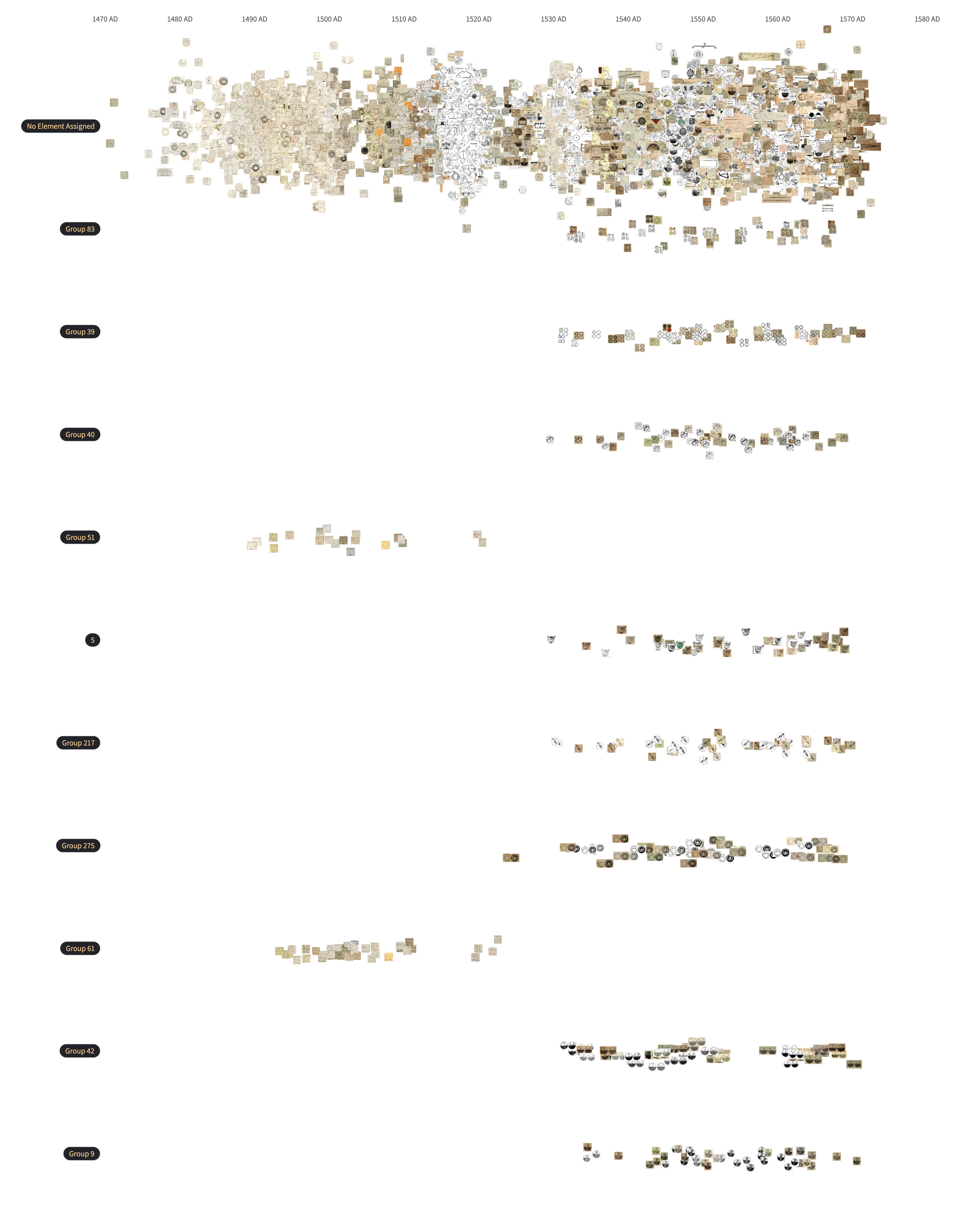 FS66_Sphaera_Timeline.png