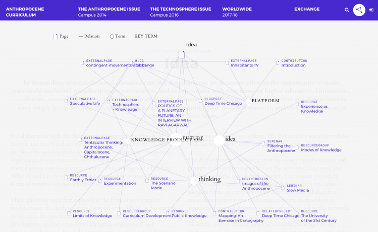 Dept1_Anthropocene Curriculum