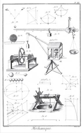 Diderot Le Rond