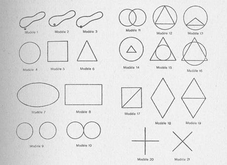 Figures for children to copy from Piaget’s experiment on drawing geometric figures as reproduced in: Jean Piaget & Bärbel Inhelder: La représentation de l’espace chez l’enfant, Paris 1948.