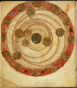 Planetary Diagram.