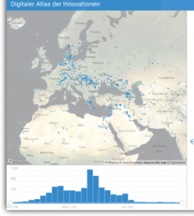 distribution