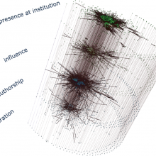 multilayer_social